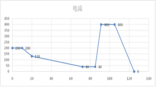 1682145768196946.png 20210819095971997199.png